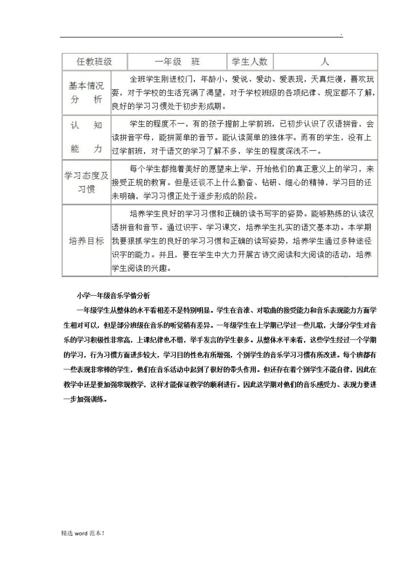 音乐学情分析.doc_第1页