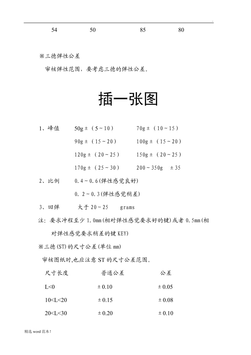 硅胶模具设计手册.doc_第3页