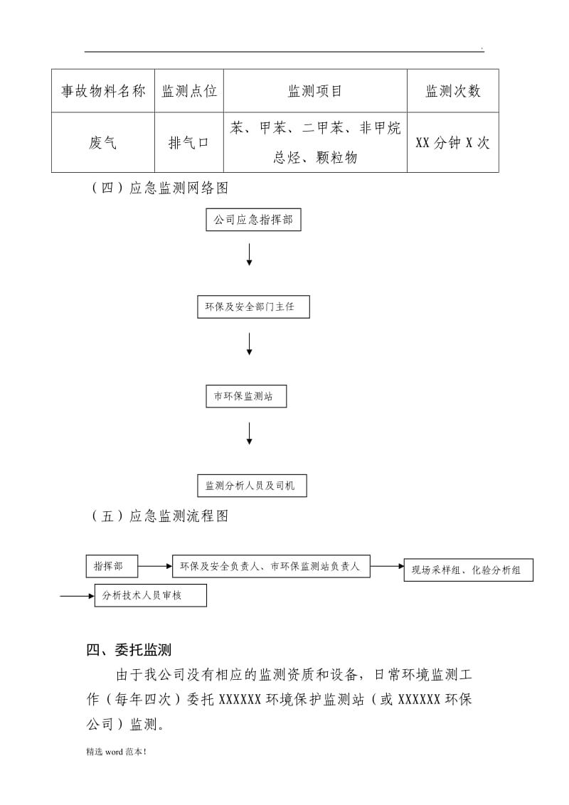 某某有限公司环境监测方案.doc_第3页