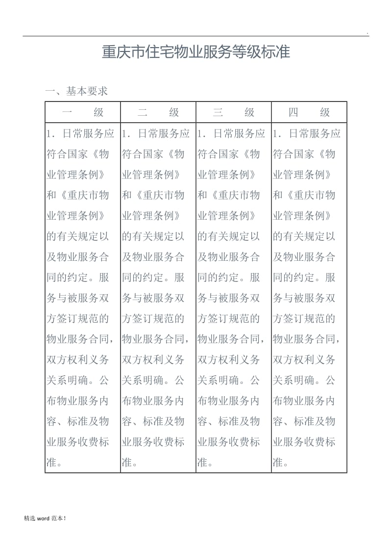 重庆市住宅物业服务等级标准.doc_第1页