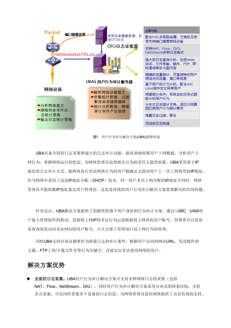 用户行为审计解决方案(UBA).doc_第2页