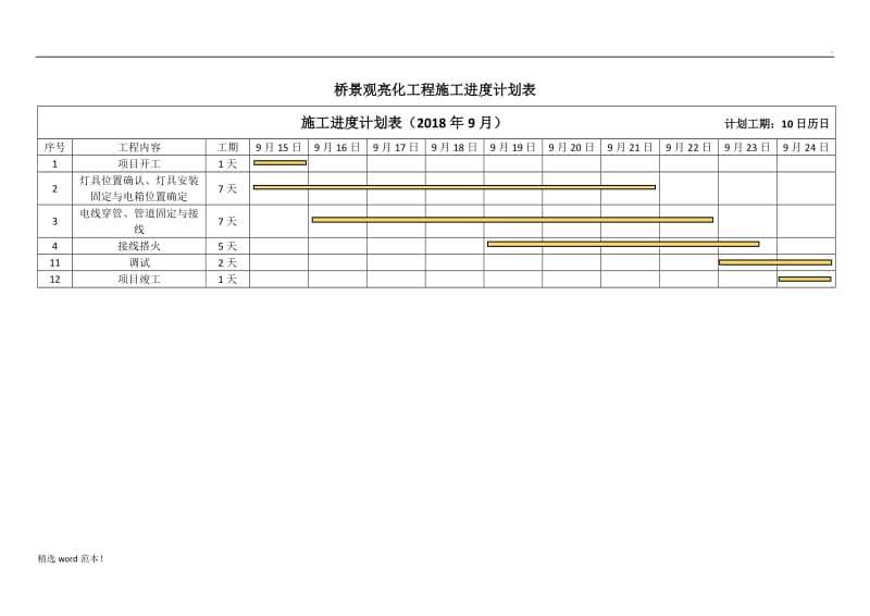 施工进度计划表.doc_第2页