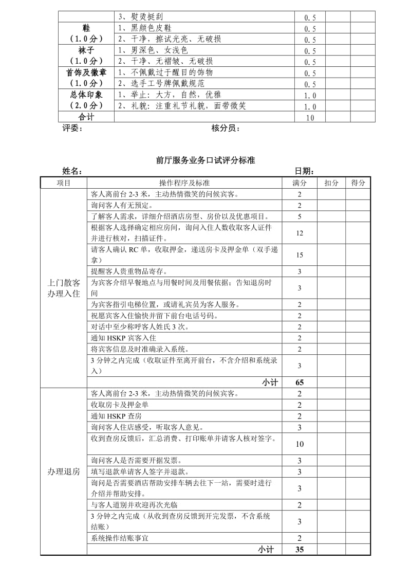 酒店员工服务技能竞技大赛方案.doc_第3页