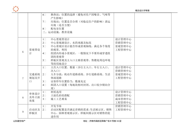 概念方案阶段评审要点.doc_第2页