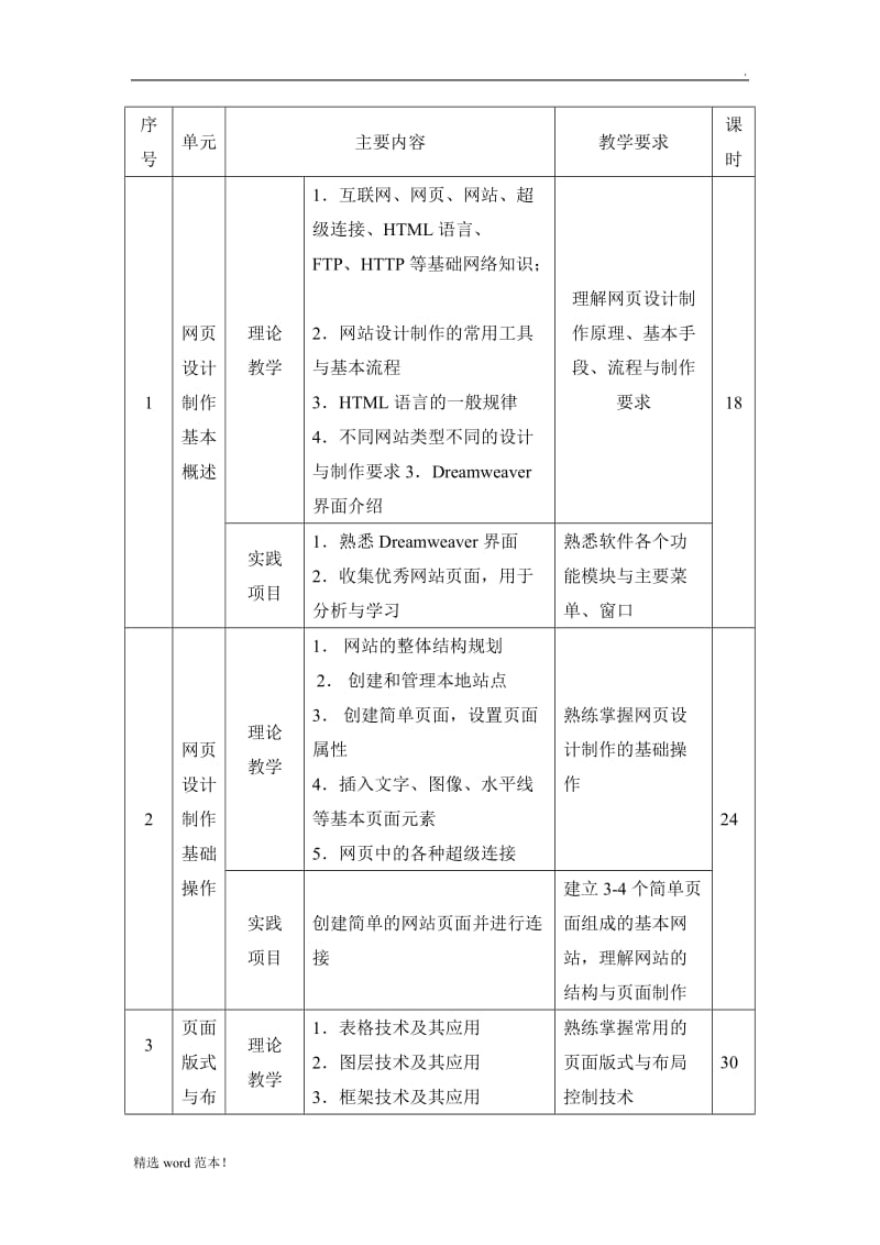 《网页设计与制作》教学计划.doc_第2页