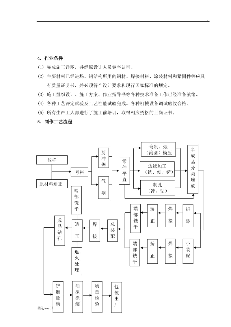 钢结构制作作业指导书.doc_第2页