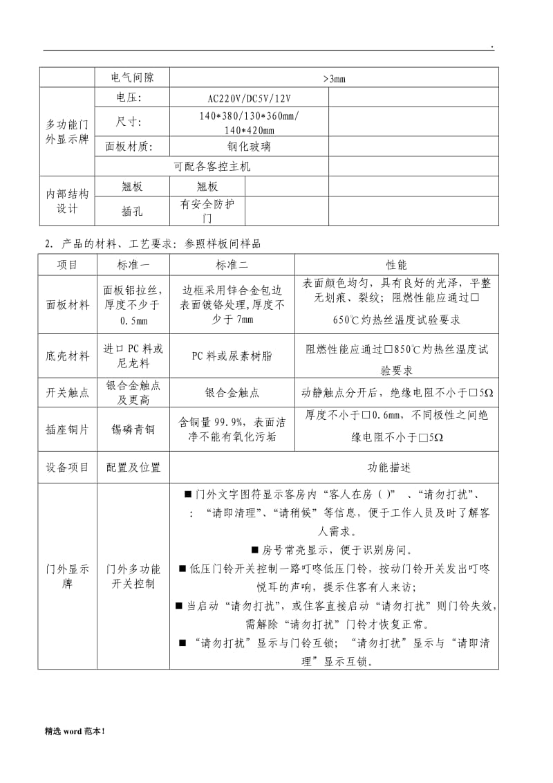 开关面板技术标准(招标版).doc_第2页