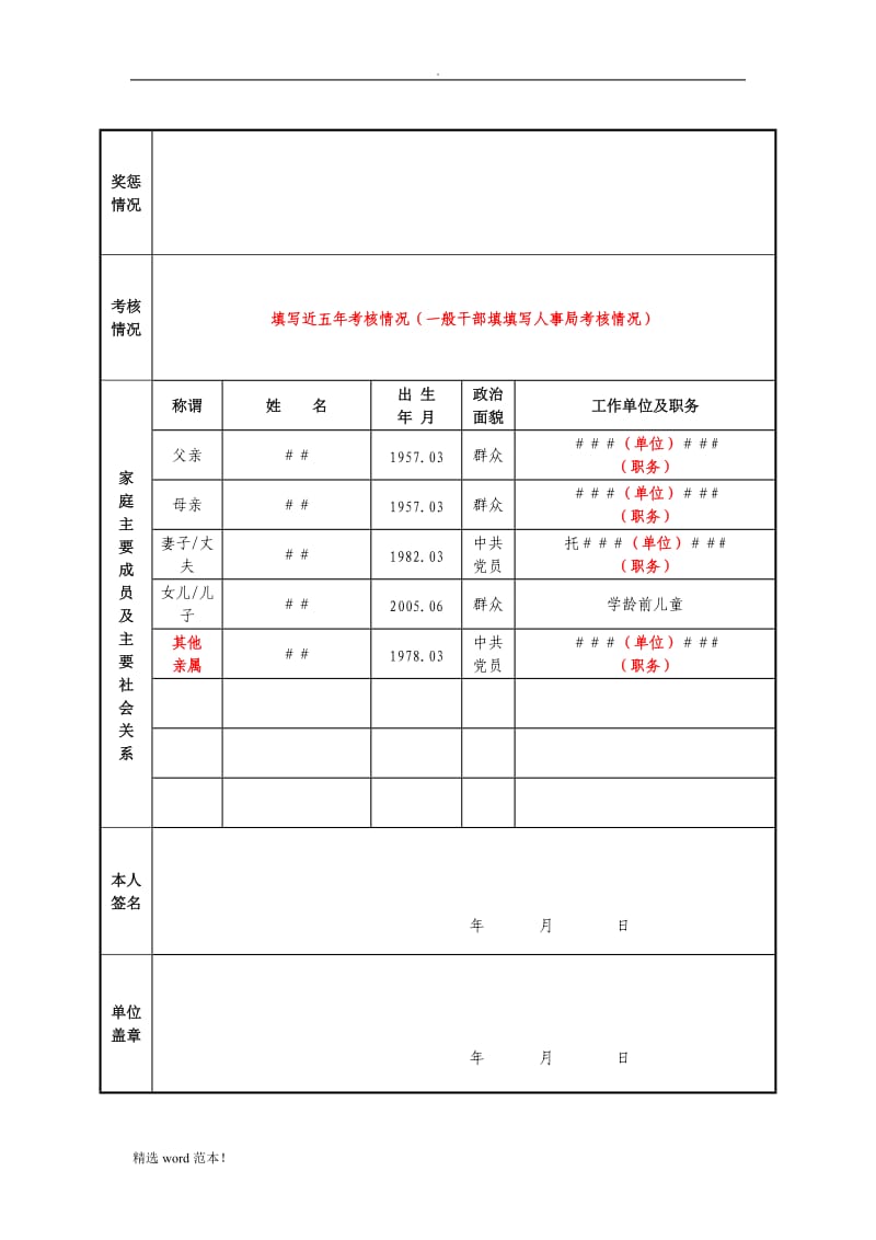 干部简况表填写模板.doc_第2页