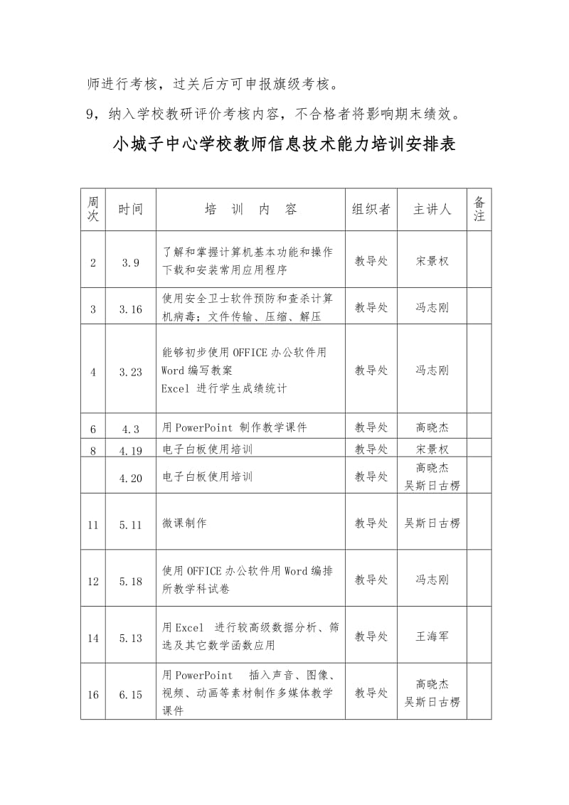 信息培训计划.doc_第3页