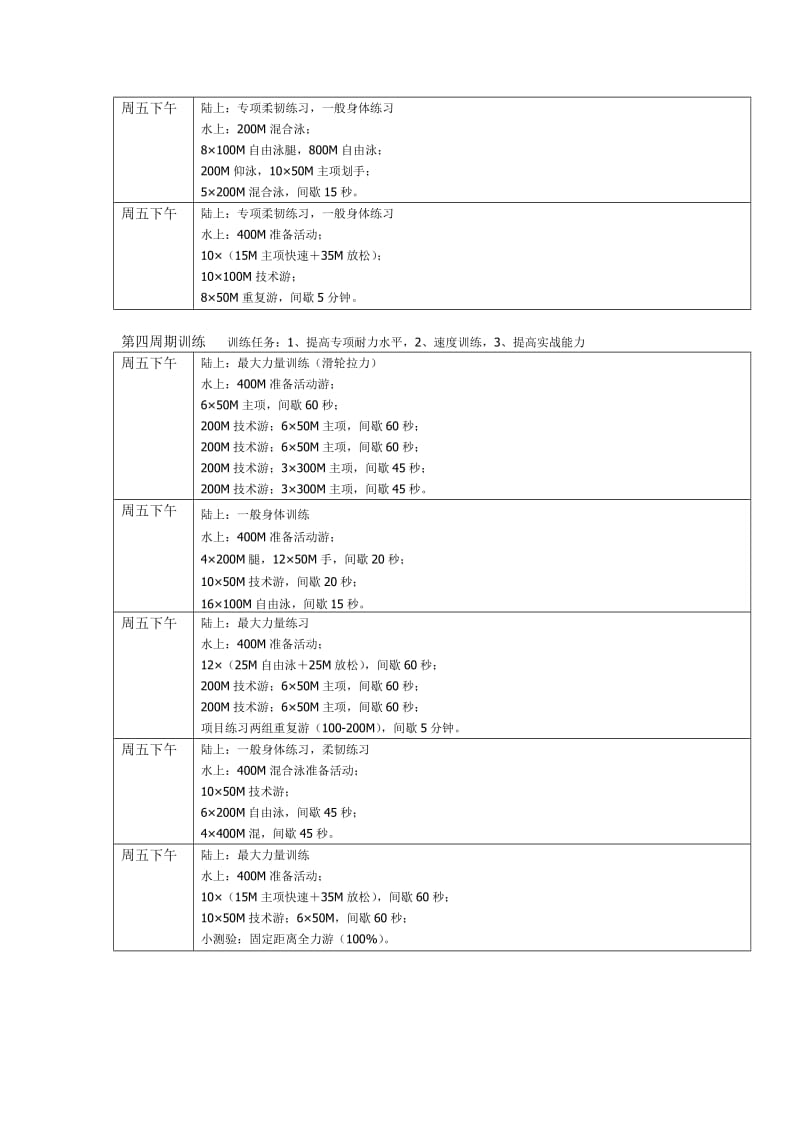 游泳训练计划.doc_第3页