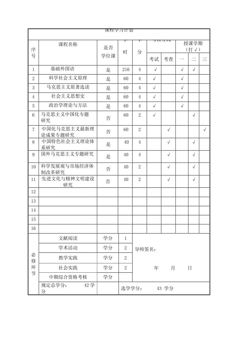 研究生培养计划范本.doc_第3页