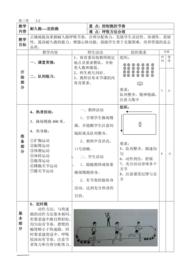 小学六年级耐久跑教学设计.doc_第3页