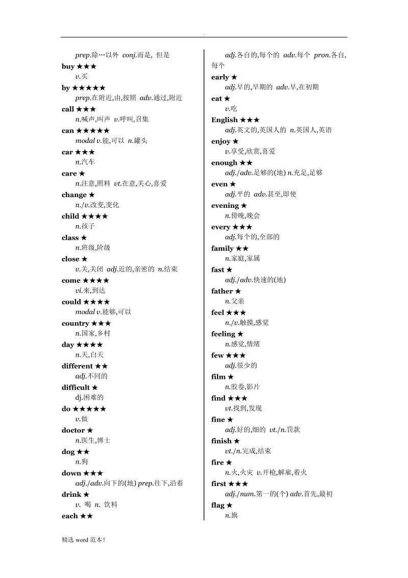 英语B级考试重点单词表.doc_第2页