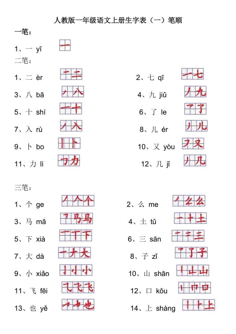 人教版一年级语文上册生字表笔顺-按笔画排序.doc_第1页