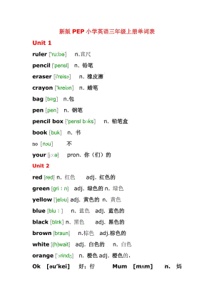 新版PEP小學(xué)英語三年級上冊單詞表帶音標.doc