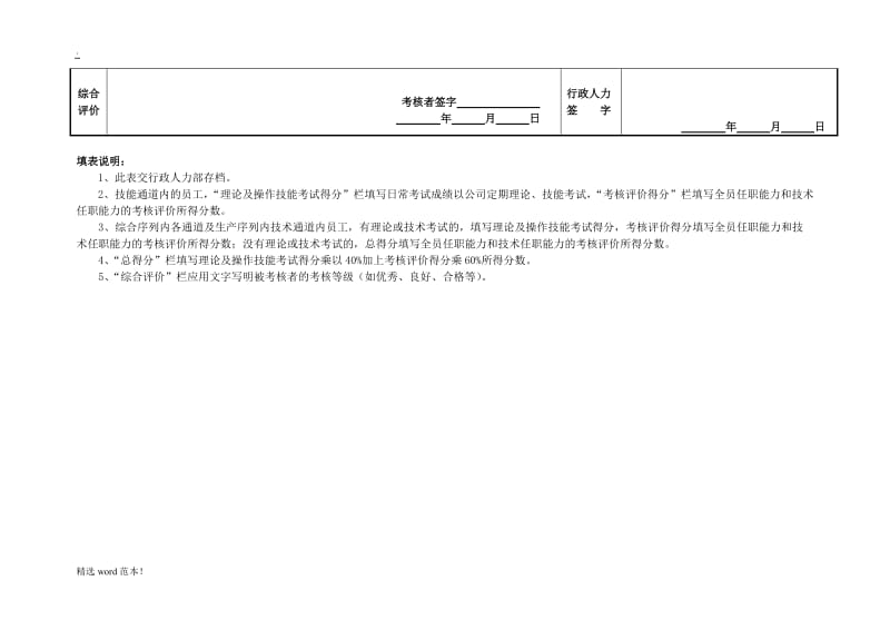 员工岗位任职能力考核评价表.doc_第2页