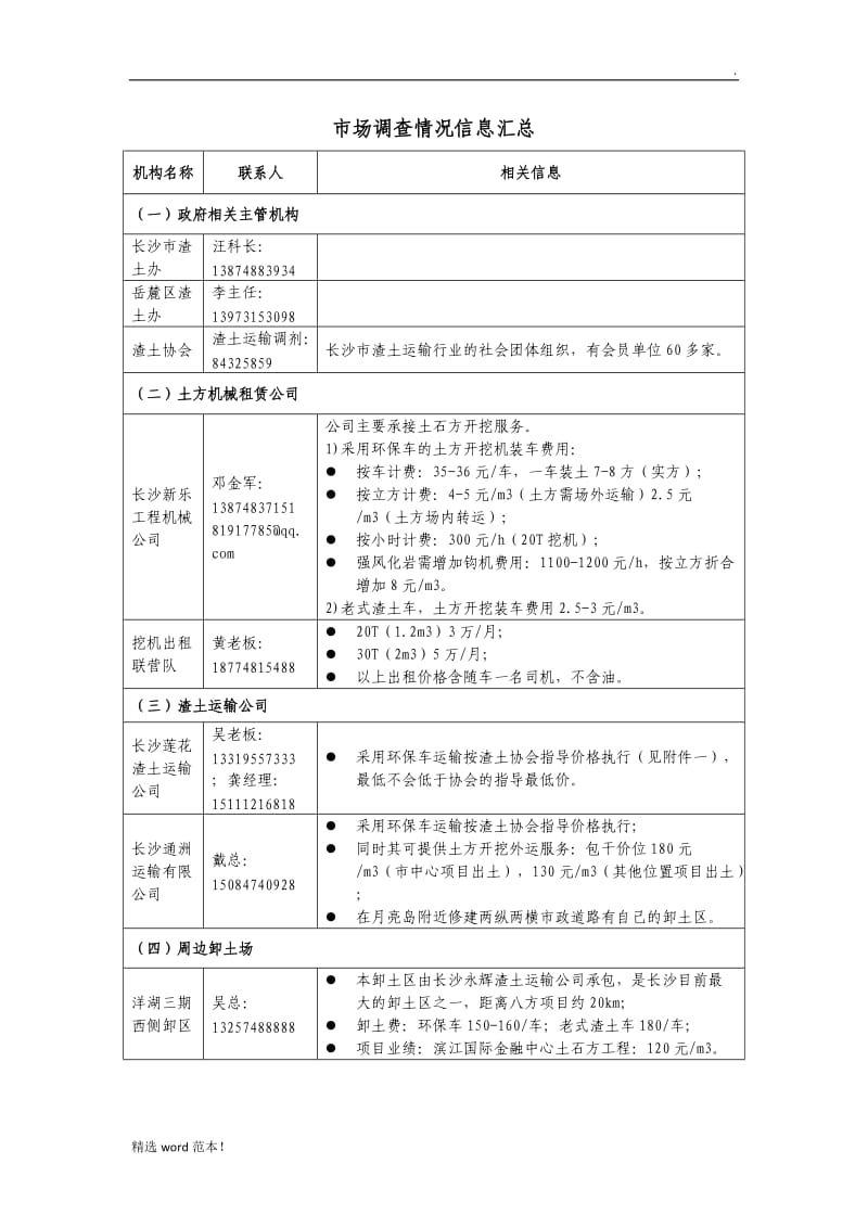 土石方市场行情调查报告.doc_第3页