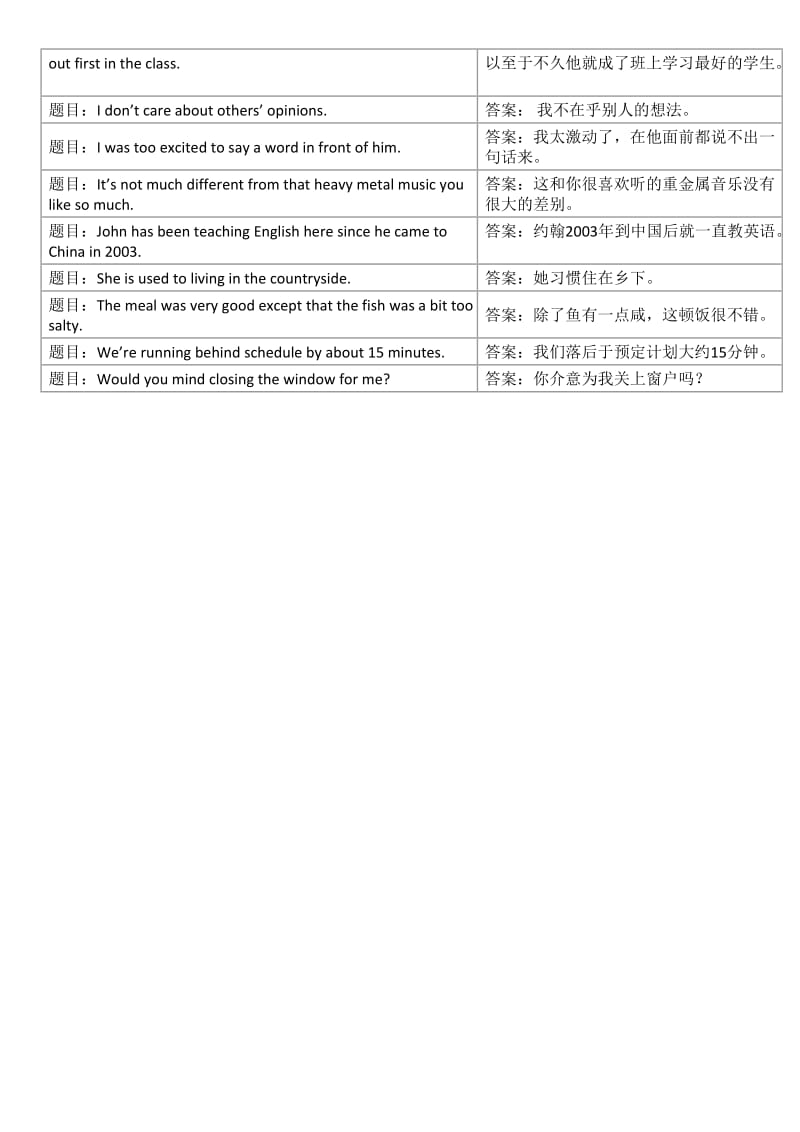 开放英语4形考任务3(Unit36)答案.doc_第3页