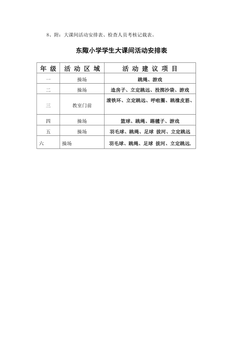 小学大课间活动实施方案.doc_第3页