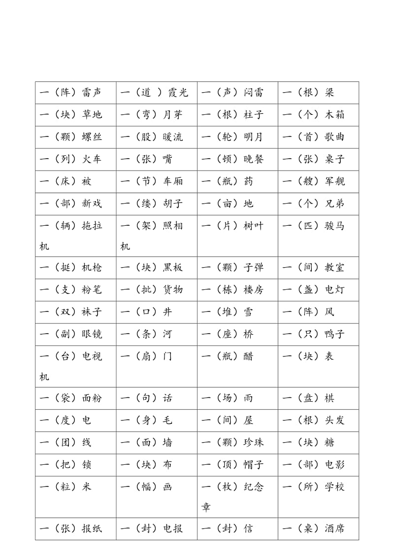 小学一年级语文量词大全.doc_第1页