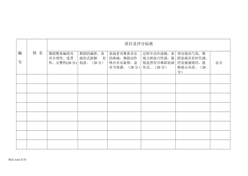 教师舞蹈技能比赛评分标准.doc_第1页