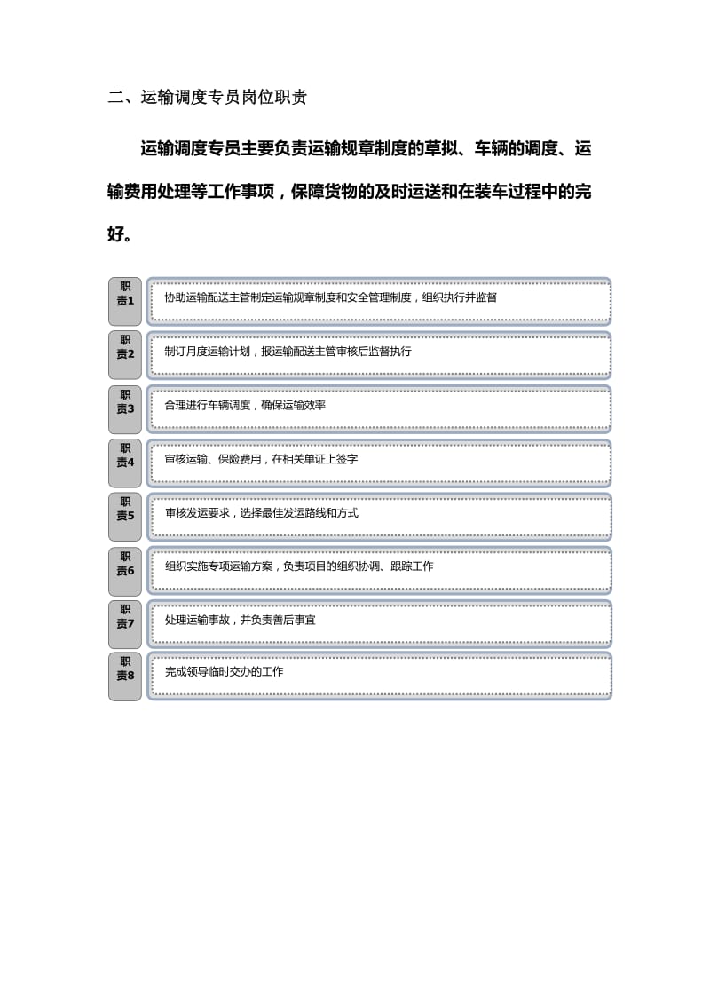 物资配送实施方案.doc_第3页