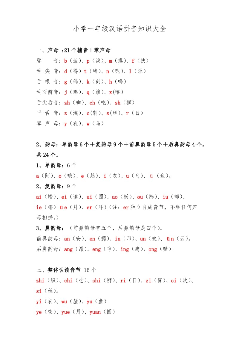 小学一年级汉语拼音知识大全.doc_第1页