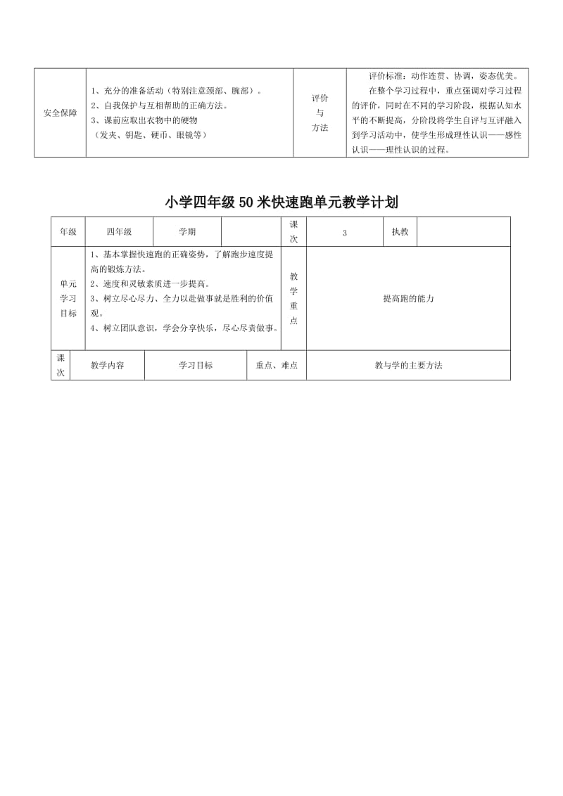 小学体育四年级各项目单元教学计划.doc_第2页