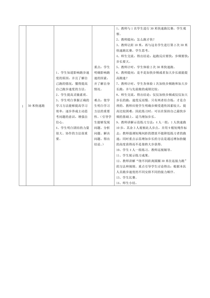 小学体育四年级各项目单元教学计划.doc_第3页