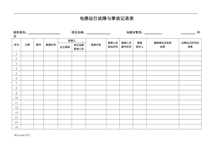 电梯运行故障与事故记录表(范本).doc_第1页