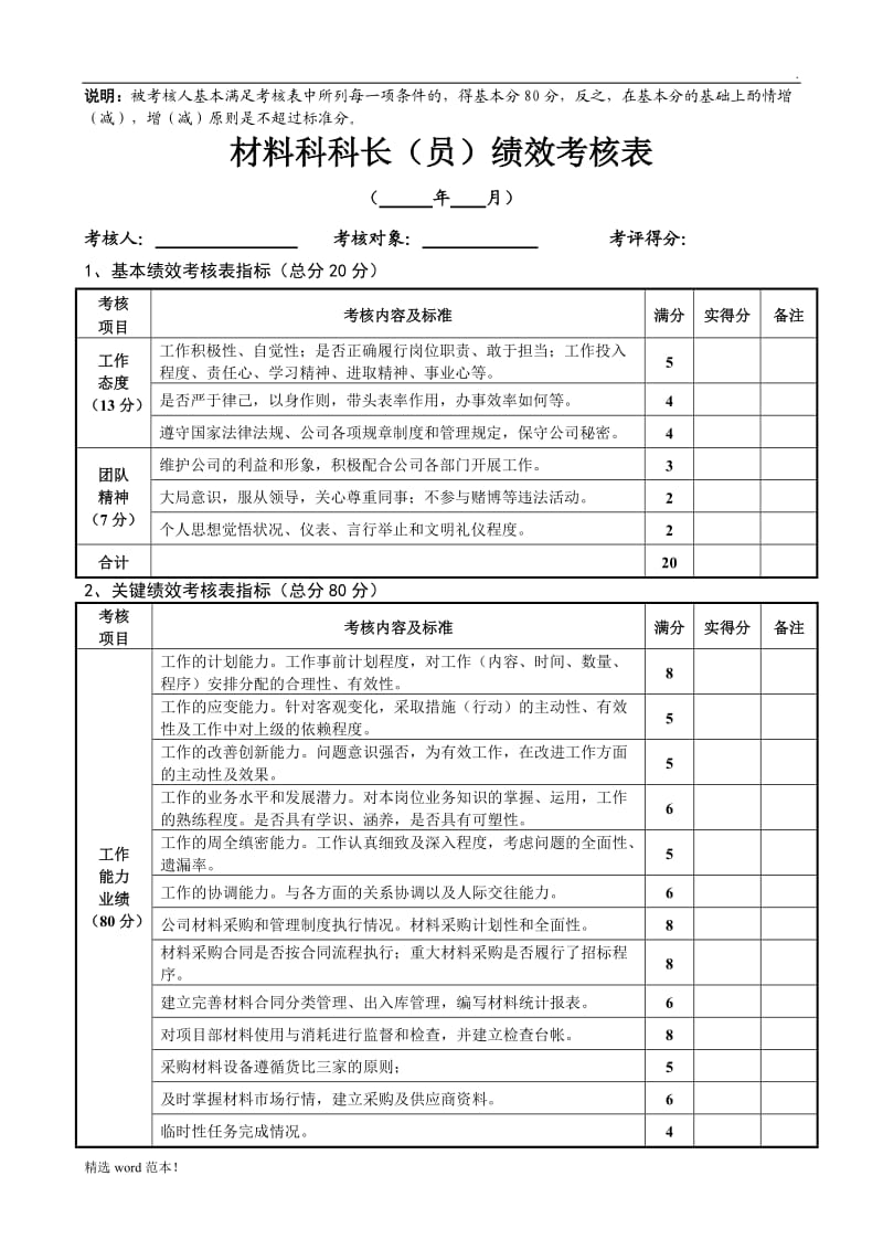 混凝土公司绩效考核.doc_第2页