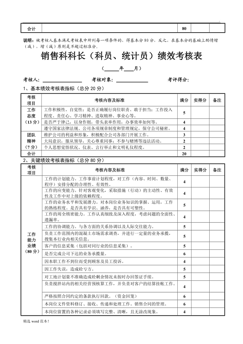 混凝土公司绩效考核.doc_第3页