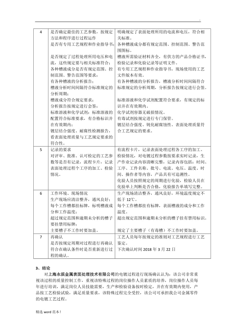 电镀特殊过程确认报告.doc_第3页