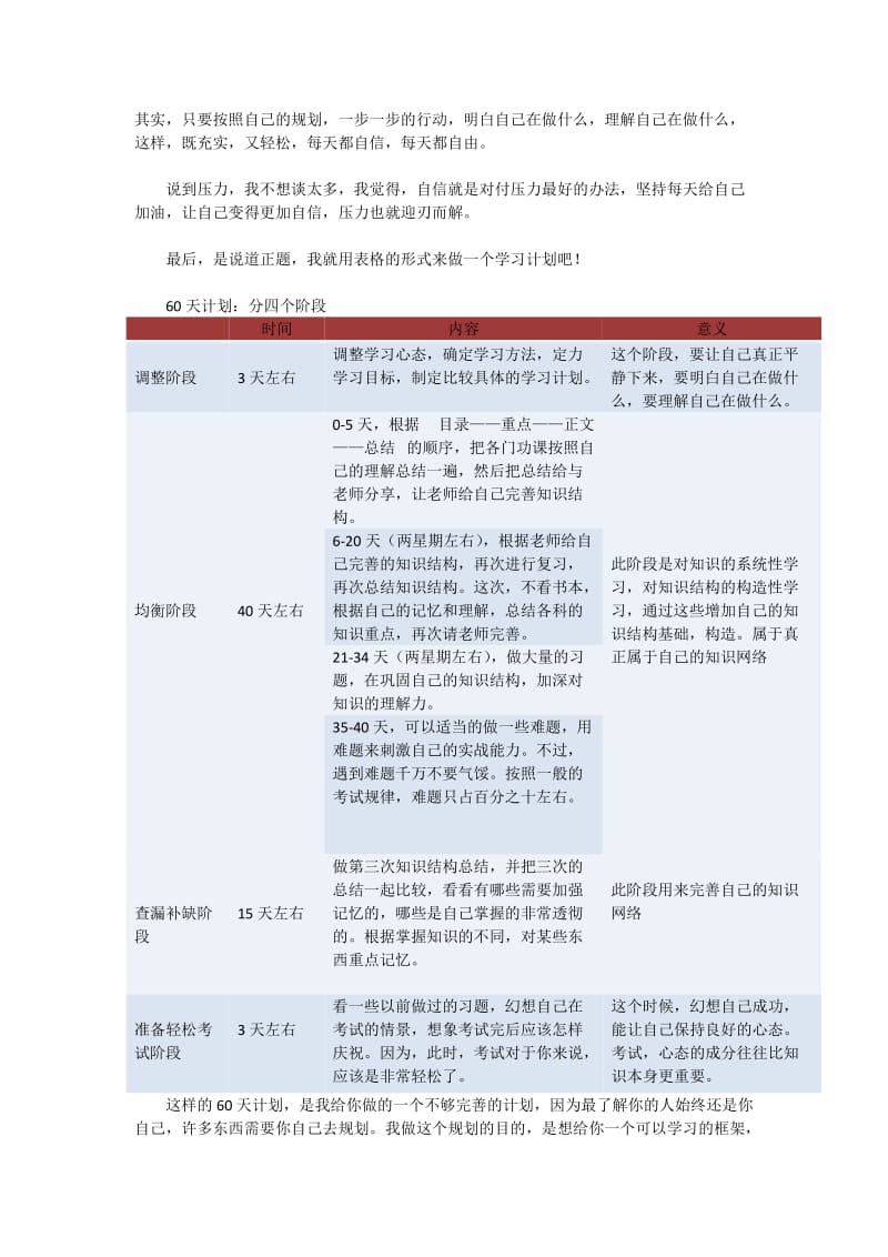 学习计划(非常详细).doc_第2页