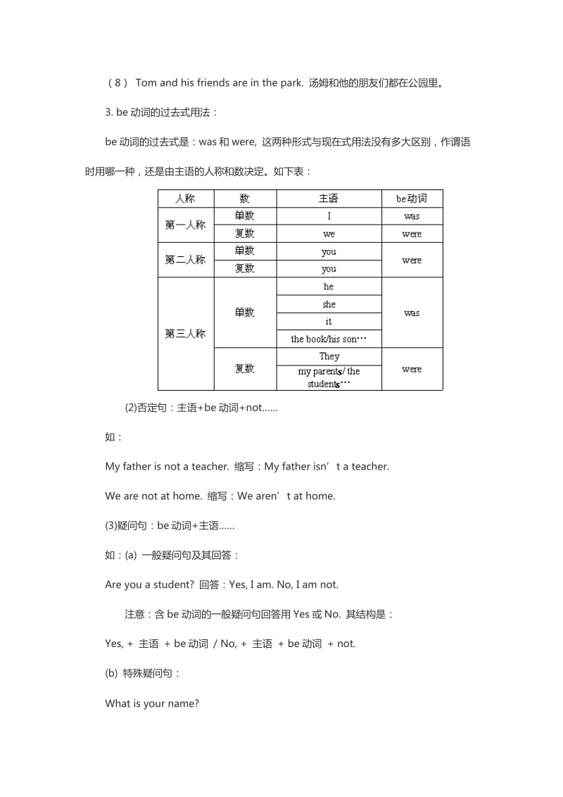 be动词练习题及答案.doc_第2页