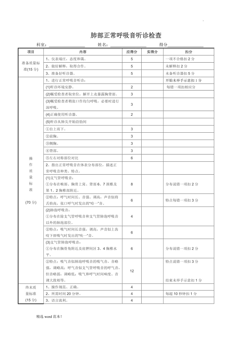 肺部听诊操作规范与评分标准.doc_第1页