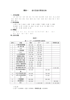 基礎(chǔ)會計答案(東北大學(xué)出版社).doc