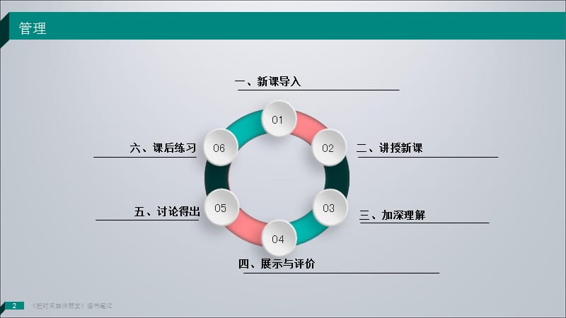 《手绘线条图像——物象立体的表达》（人美版七年级下册美术ppt）(共17张PPT)_第2页