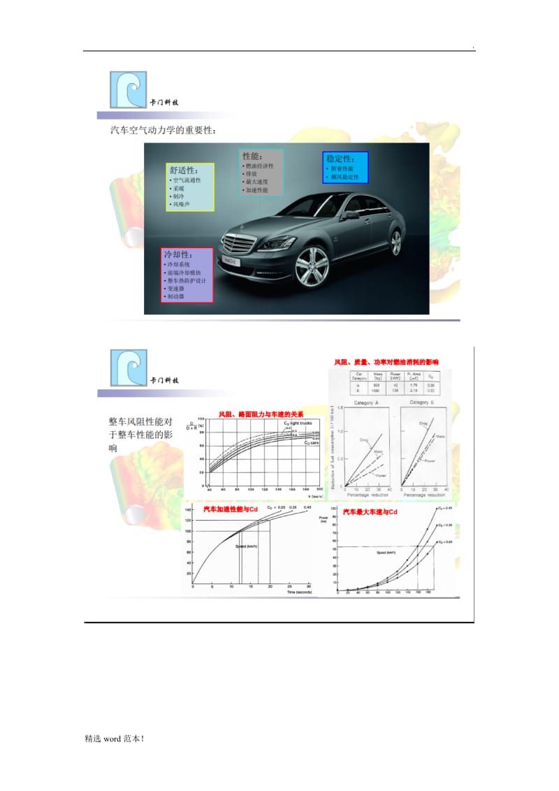汽车CFD分析.doc_第2页