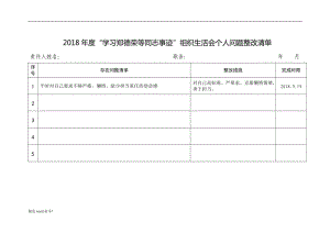 個人問題清單任務(wù)清單責任清單.doc