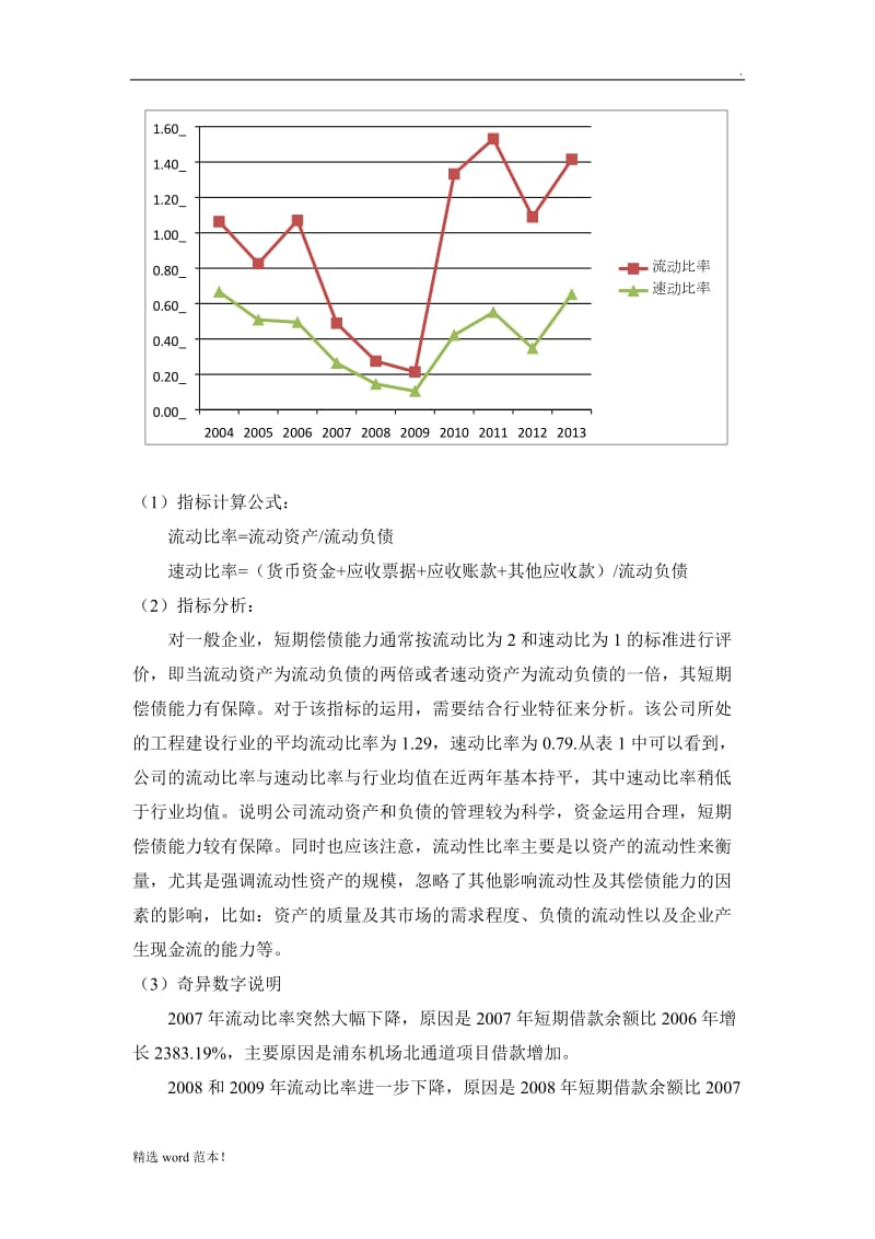浦东建设财务分析报告.doc_第3页