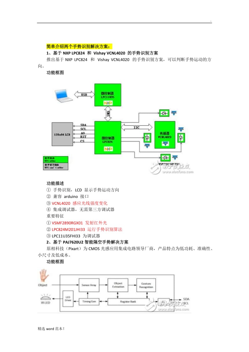 手势识别技术原理及解决方案.doc_第2页