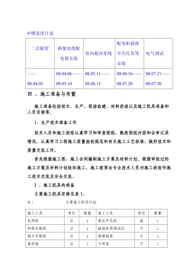 电气工程施工组织设计方案范本.doc_第2页