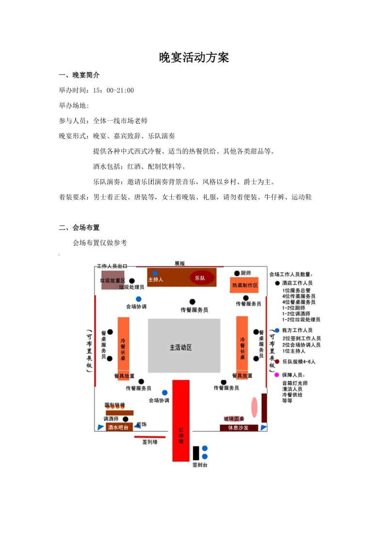 红酒晚宴活动方案.doc_第1页