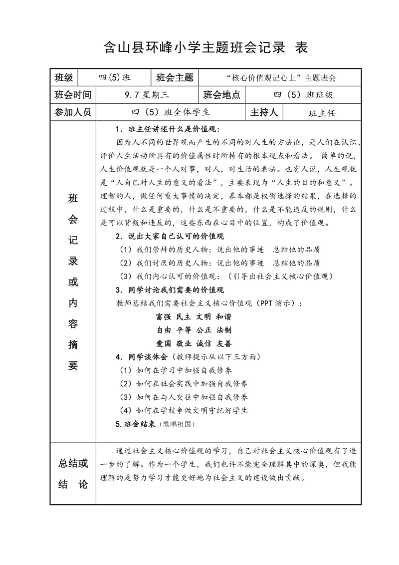 小学主题班会记录表.doc_第2页