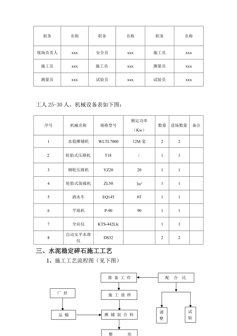 水泥稳定碎石方案施工.doc_第3页