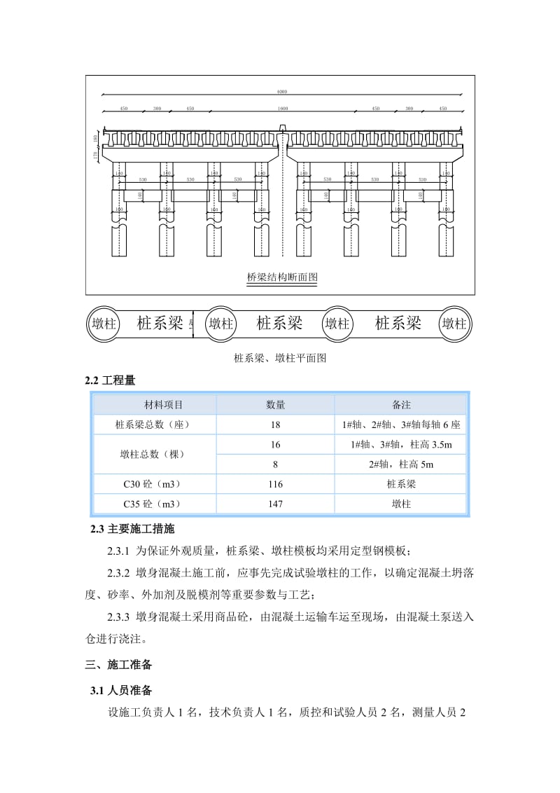 桩系梁、墩柱施工方案.doc_第3页