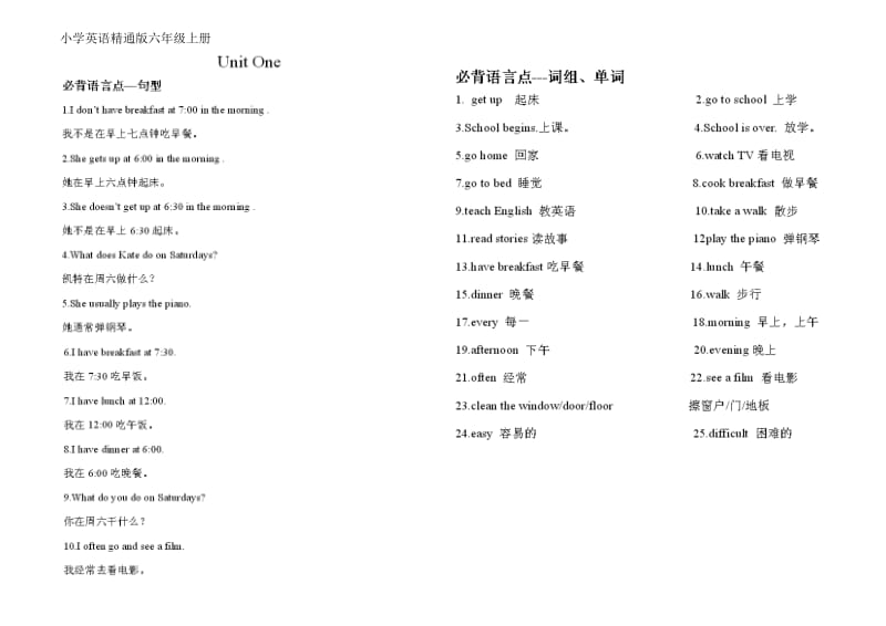 人教精通版小学英语六年级上册重点单词句型.doc_第1页