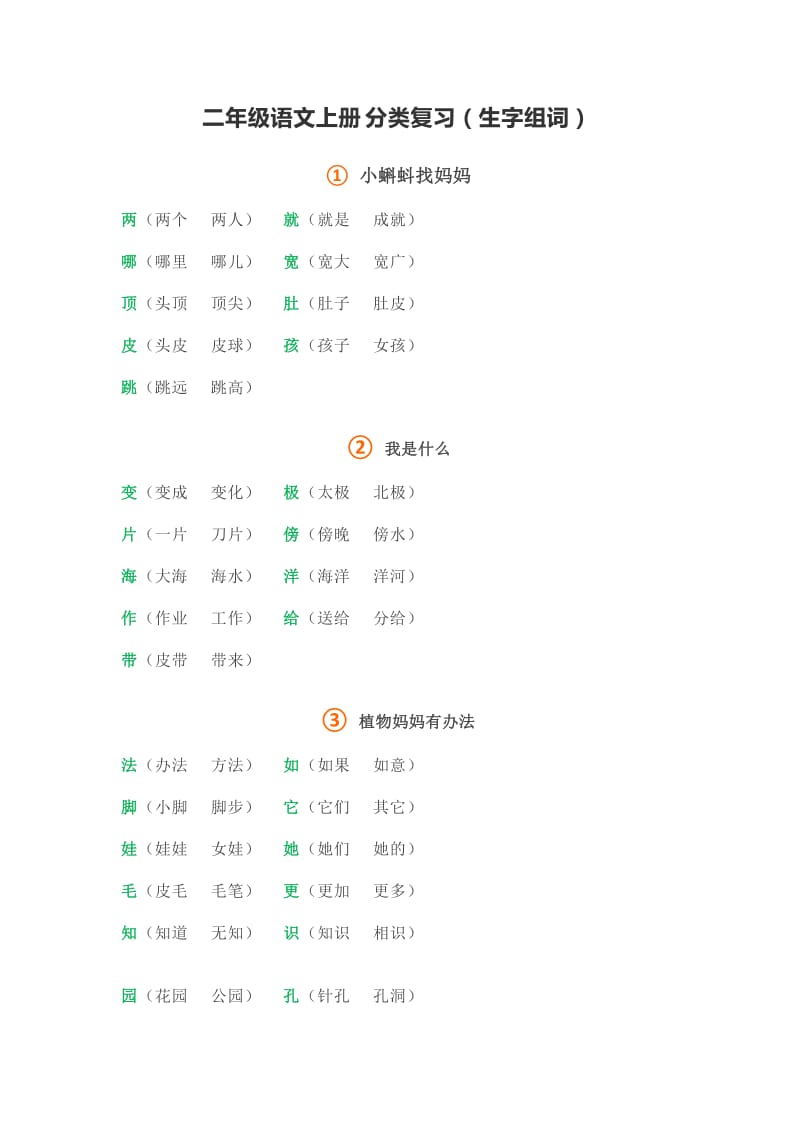 二年级语文上册生字组词.doc_第1页