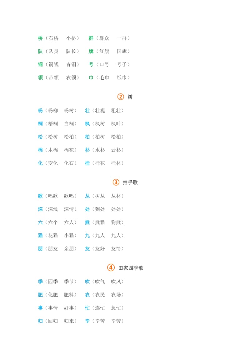 二年级语文上册生字组词.doc_第2页